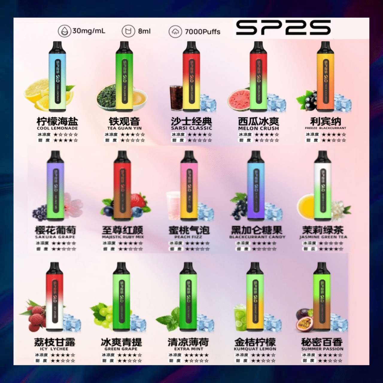 SP2S GLO 7000口拋棄式電子煙 | 一次性大容量 · 15款口味 · 超長續航:圖片 4
